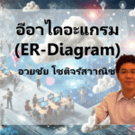 อีอาไดอะแกรม (ER Diagram)